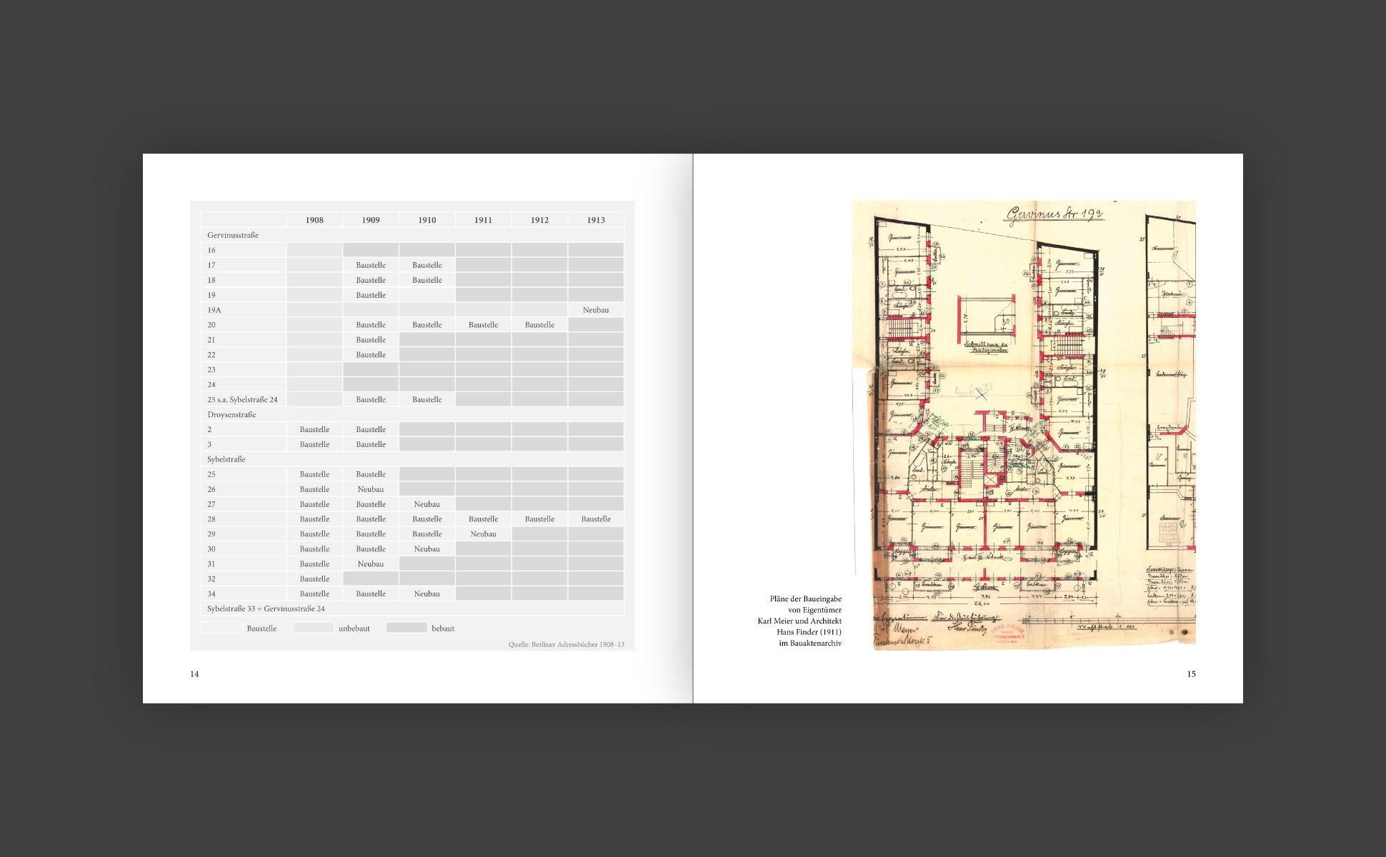 Editorial Design – Spiess Gervinusstrasse 19A